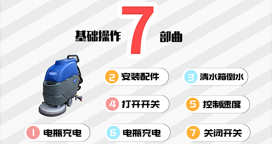 聊聊洗地机简单基础的操作“7部曲”